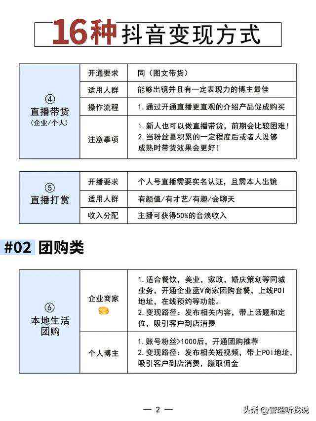 怎么使用抖音的AI创作赚钱功能？使用教程与技巧