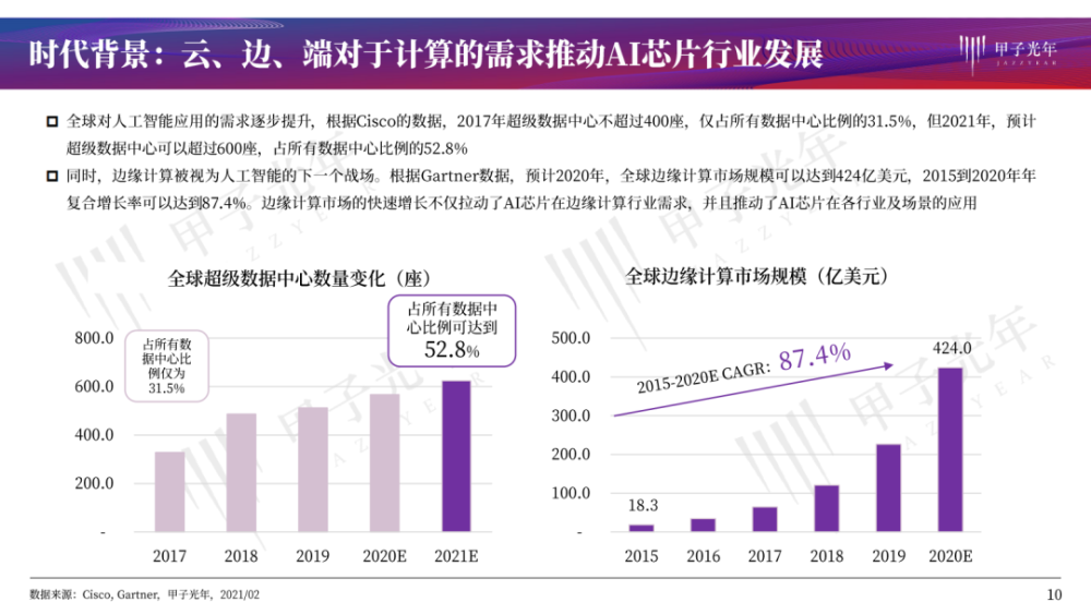 2021年AI脚本全面攻略：涵盖、应用案例与常见问题解答