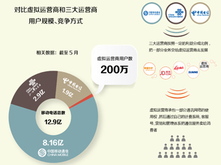 智能AI论文写作软件哪个好一点：全面对比与推荐