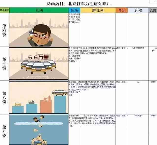 全面解析摄影脚本创作：从构思到实现的全过程指南