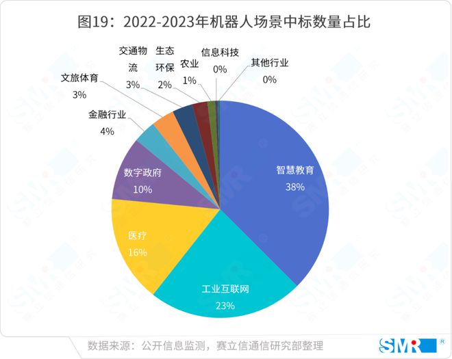 全面解析：AI面试中高频出现的技术与行为问题及应对策略