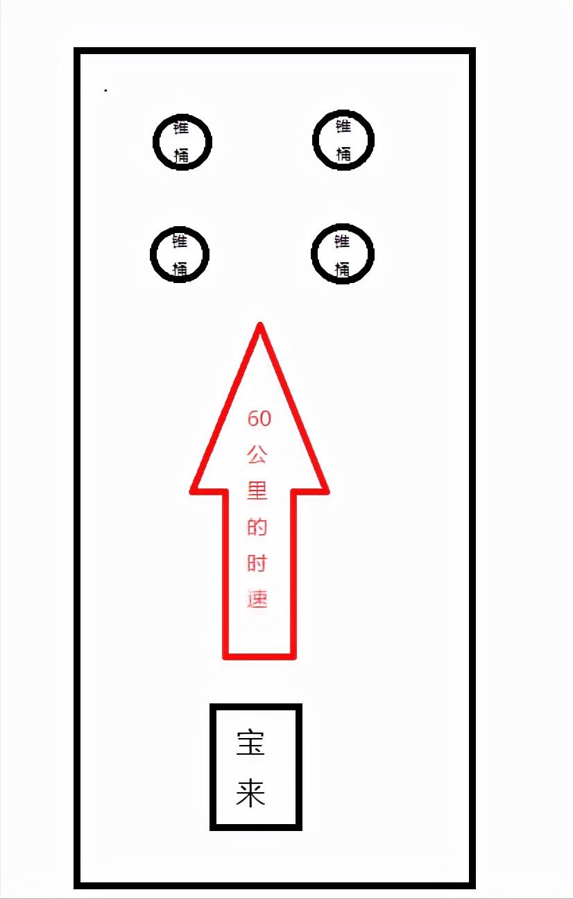 ai面试英文文案