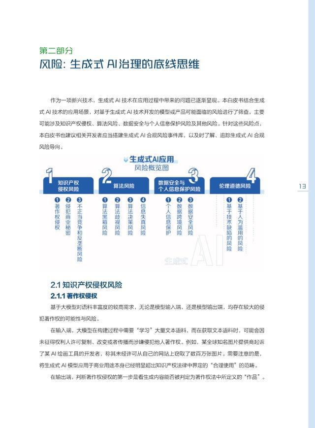 全面解析AI绘画失败的原因与解决方案：撰写有效反馈文案指南