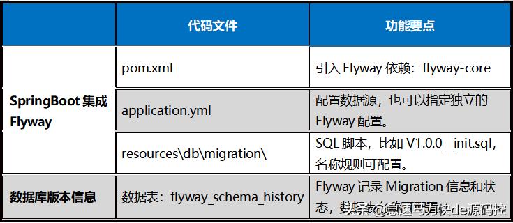 手机操作脚本制作：自动化任务指南