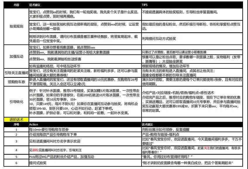 全面指南：如何编写高效的手机应用脚本