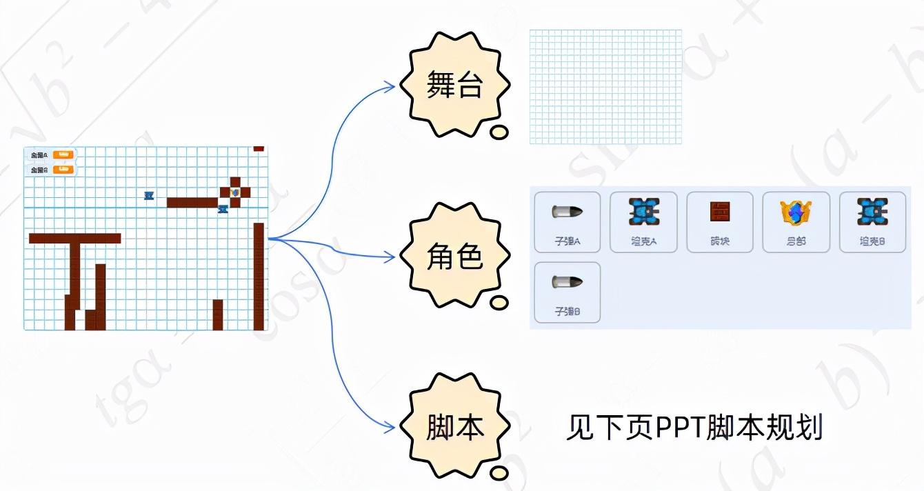 手机脚本怎么制作：手机游戏脚本制作教程