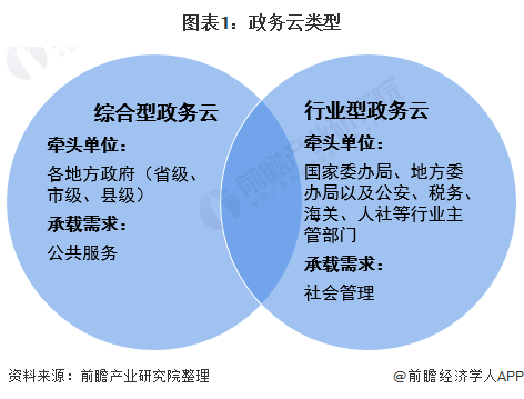 ai写作云帆：探索AI写作意义、原理与算法