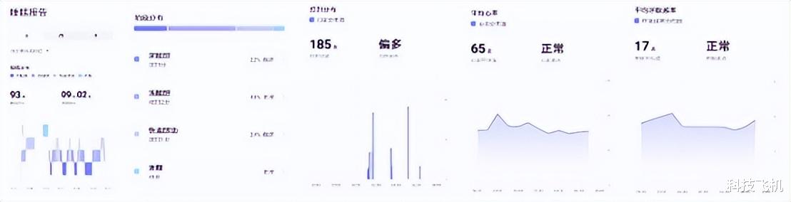 睡眠质量报告AI生成是什么：原理与应用解析