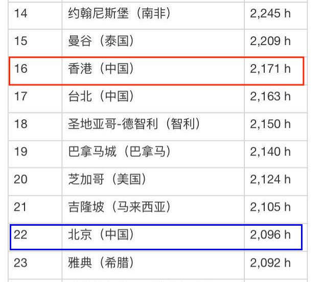 睡眠报告：主要参数、查看位置与解读详情