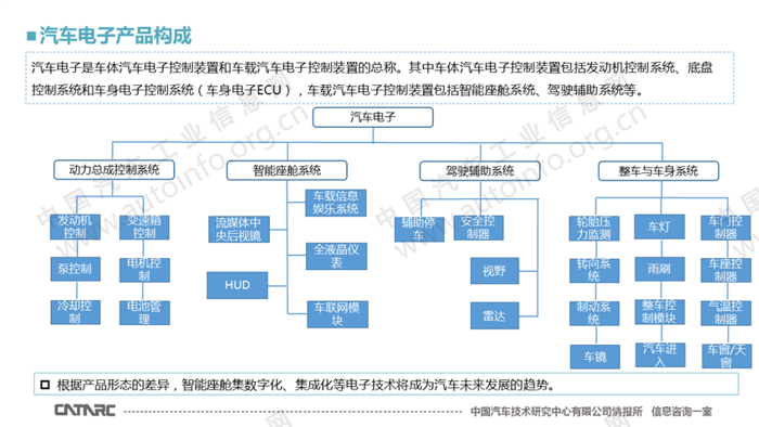 全面解析AI在线智能写作：功能、应用与未来趋势