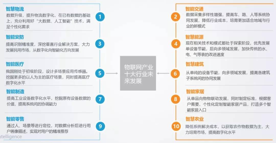 全面解析AI在线智能写作：功能、应用与未来趋势