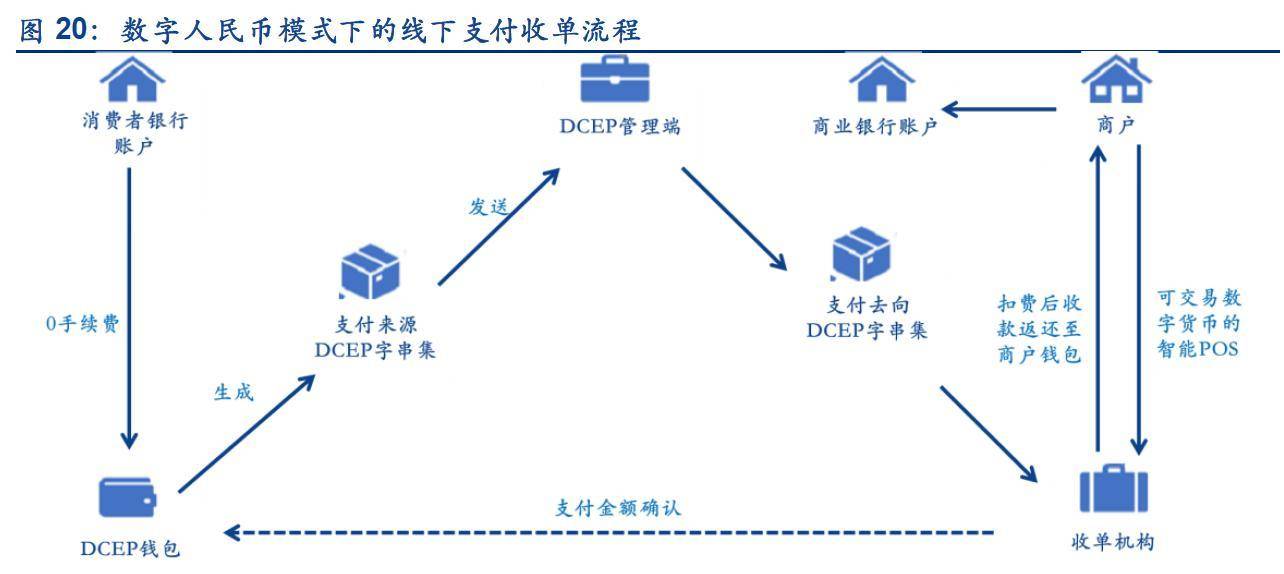 全面解析AI在线智能写作：功能、应用与未来趋势