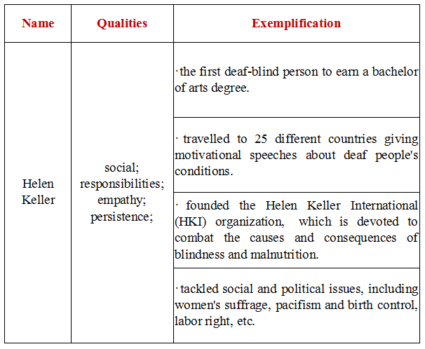 全方位体制内写作资源平台：涵盖论文、报告、公文及创意写作一站式服务