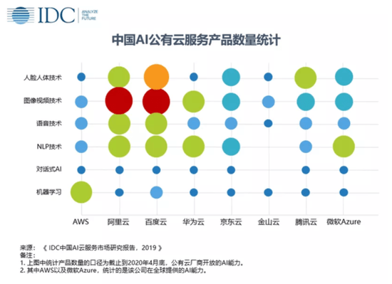 全面解析：选择智能AI写文案网站时需要考虑的关键因素与推荐