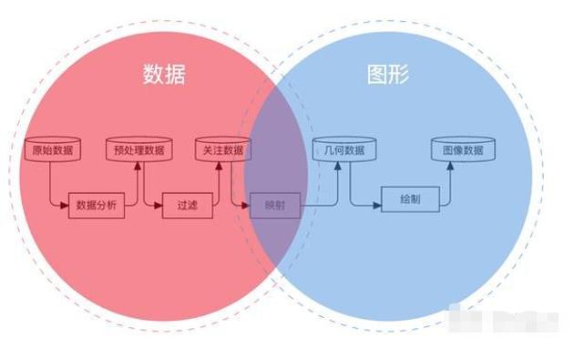 学生成绩分析表Excel模板：自动计算与可视化成绩分布