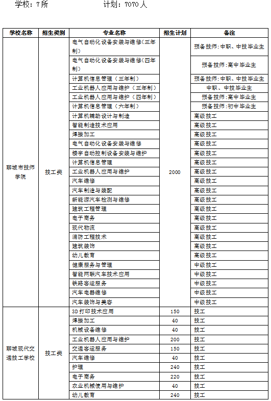 全面解析学生成绩报告：涵盖提升策略与个性化建议