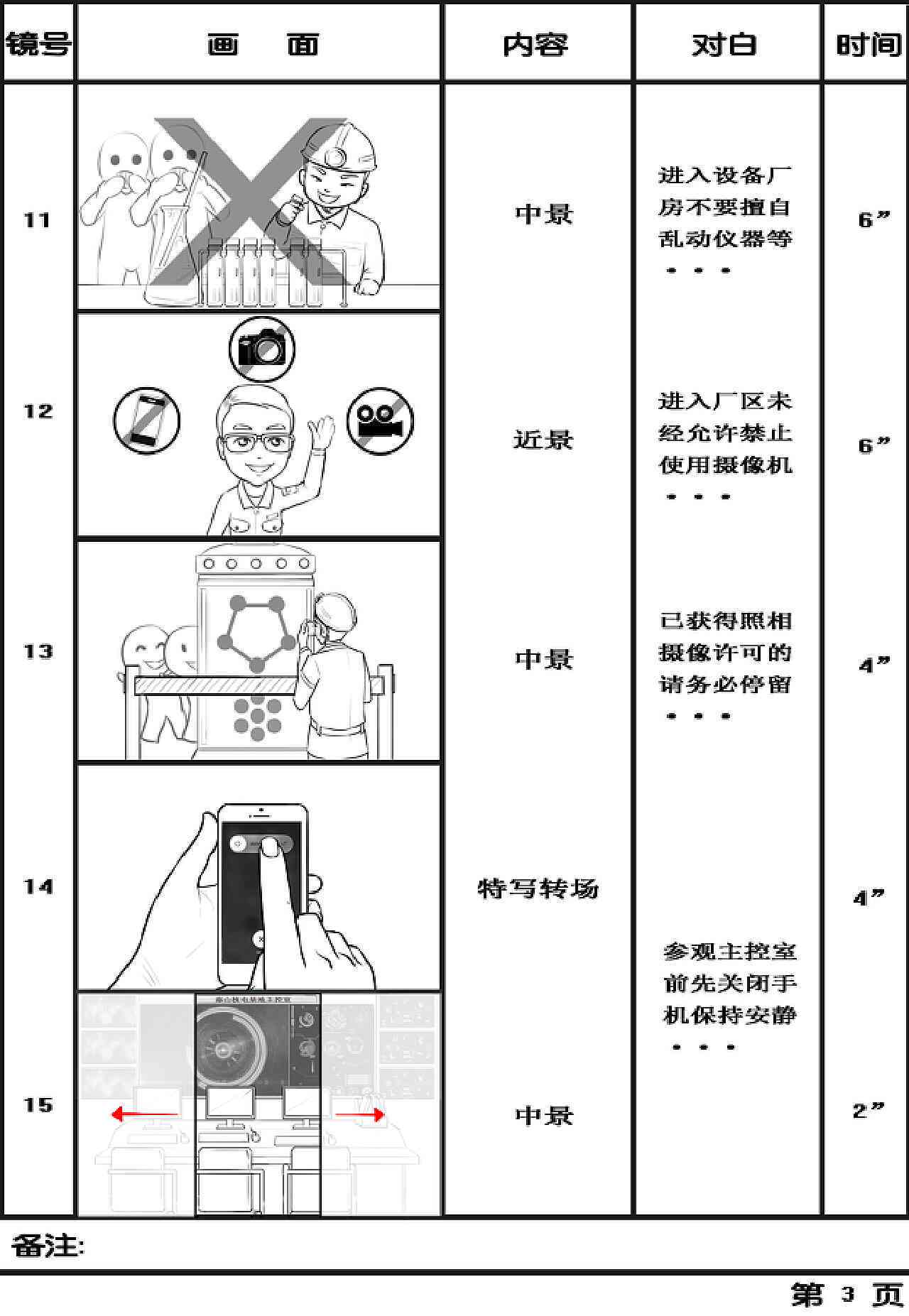 怎么画分镜头脚本范例：分镜头脚本模板与绘制方法