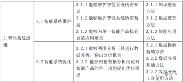 掌握要点：如何运用人工智能打造高效文案撰写技巧