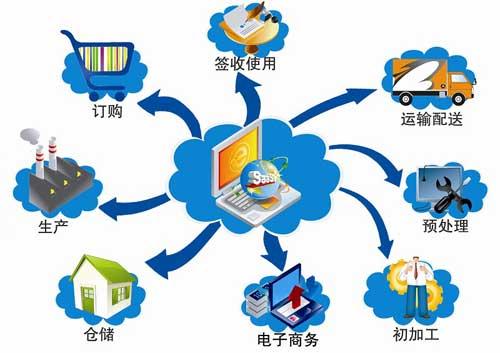 全面覆盖AI人工智能：精选标语、应用案例与未来发展指南