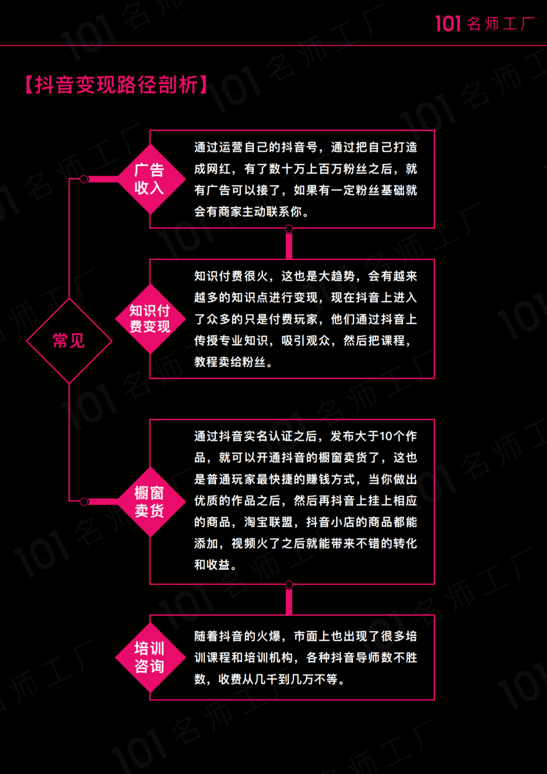 探索提升AI创作优质文案的策略：全面指南