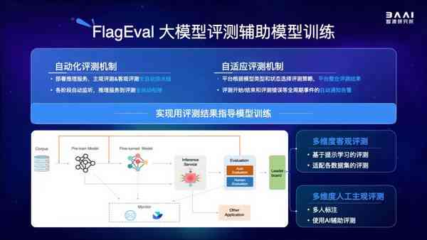 AI引入后系统兼容性问题解决方案报告