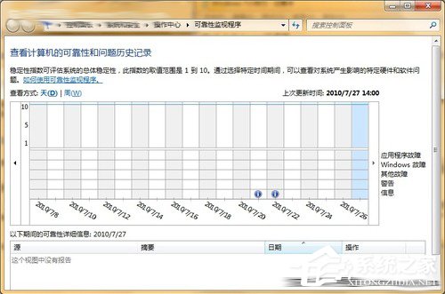 全面攻略：AI系统兼容性报告问题诊断与解决技巧