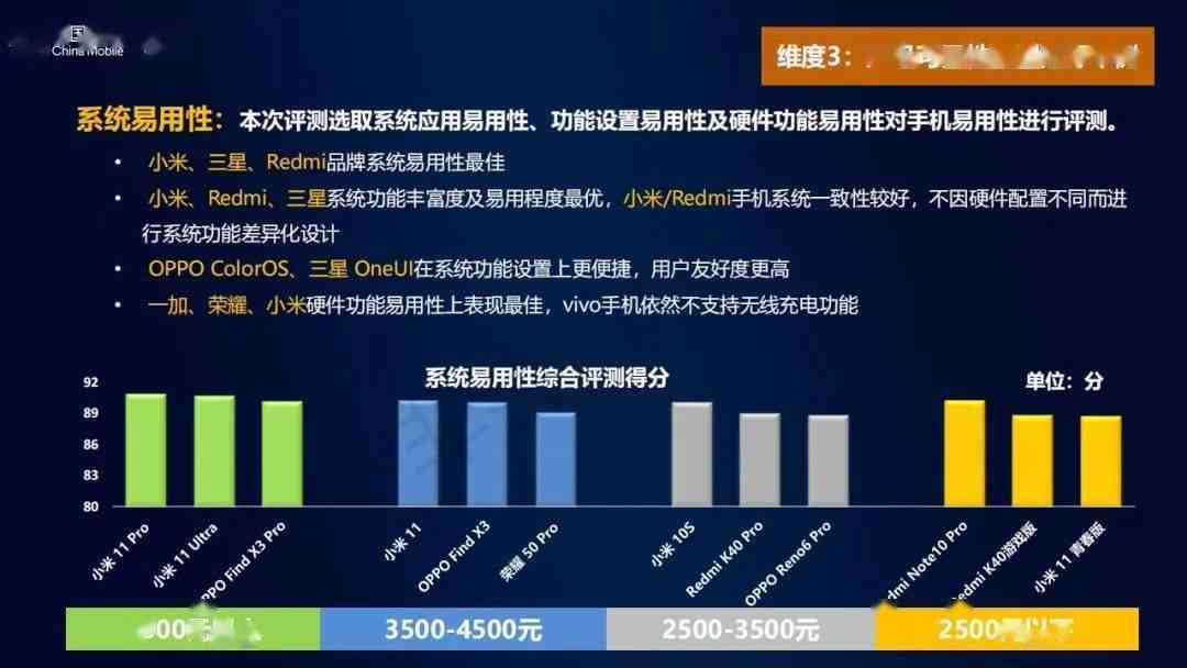 全面解析AI系统兼容性报告问题及解决方案指南