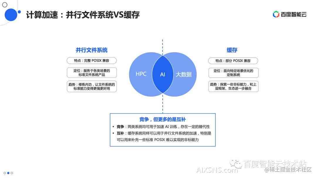 全面解析AI系统兼容性报告问题及解决方案指南