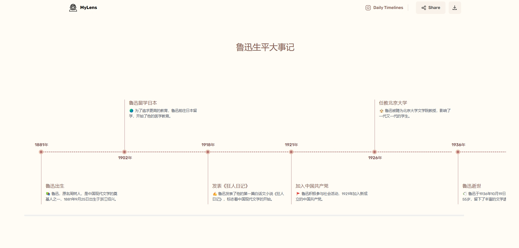 ai梳理时间线写文案