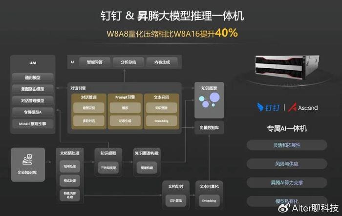 打造专属AI软件：从概念到实现的全攻略