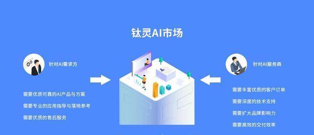 全面解析AI内容创作：涵盖技巧、工具及解决方案以满足您的搜索需求