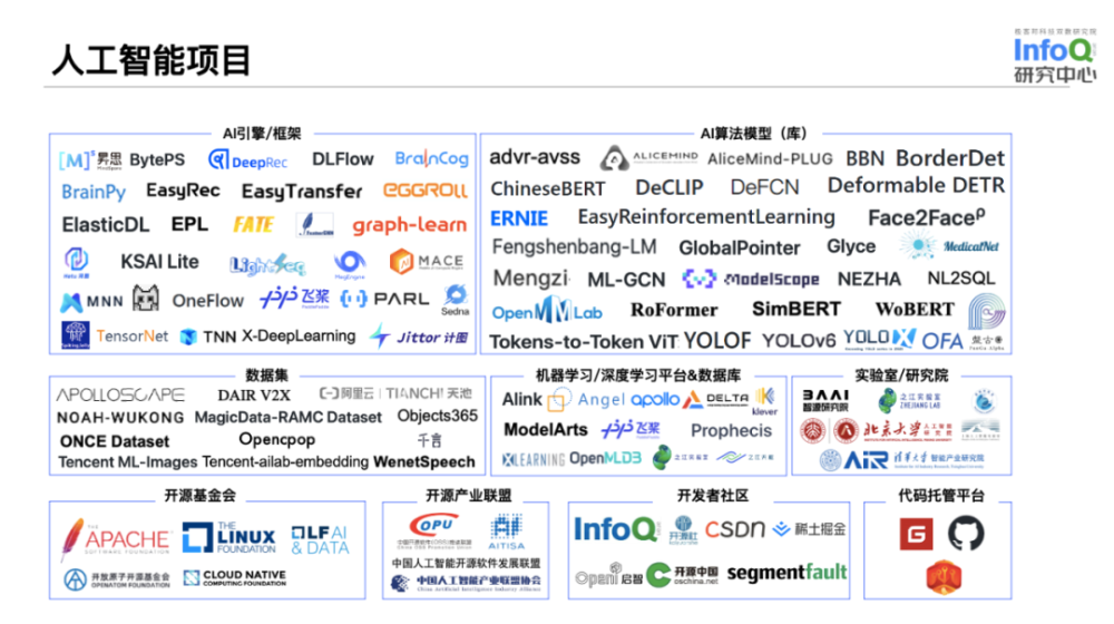 AI文案生成器GitHub开源项目：多功能智能写作工具与资源整合指南