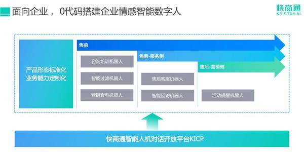 AI文案生成器GitHub开源项目：多功能智能写作工具与资源整合指南