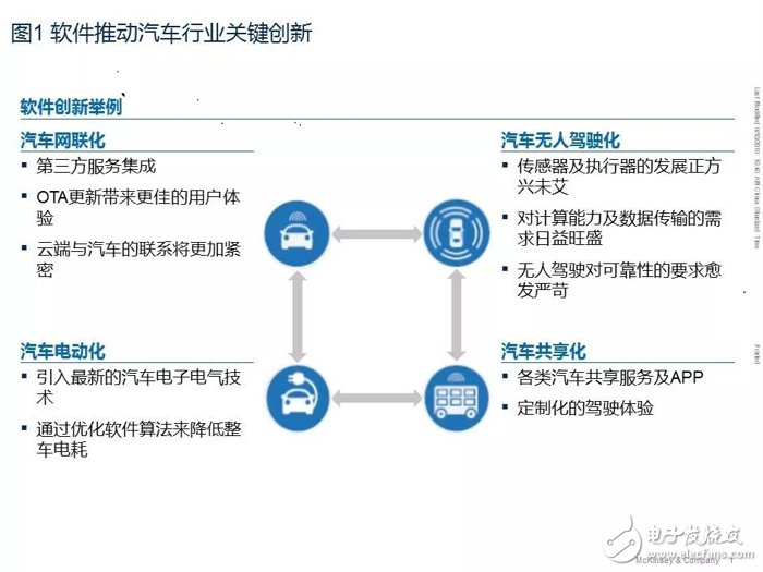 AI智能文案软件及入口，包含自动生成功能