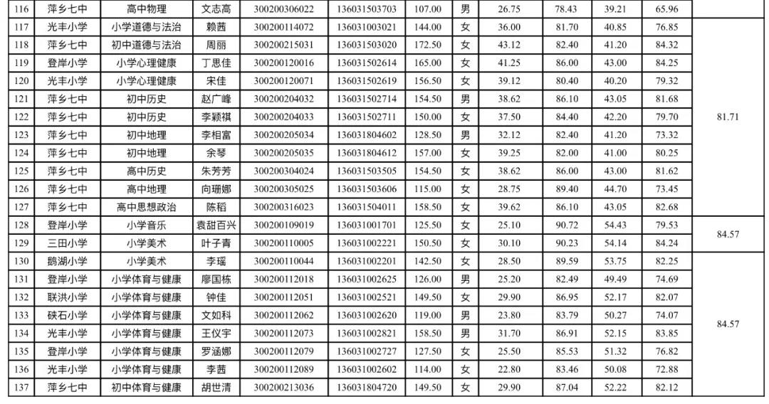 AI技术在动漫领域中的应用：绘制动漫人物教程