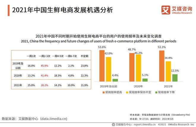 深入了解松鼠AI：当前发展状况与未来前景分析