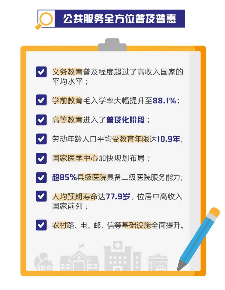 全面提升AI翻译接单文案吸引力：从基础到高级的全方位指南