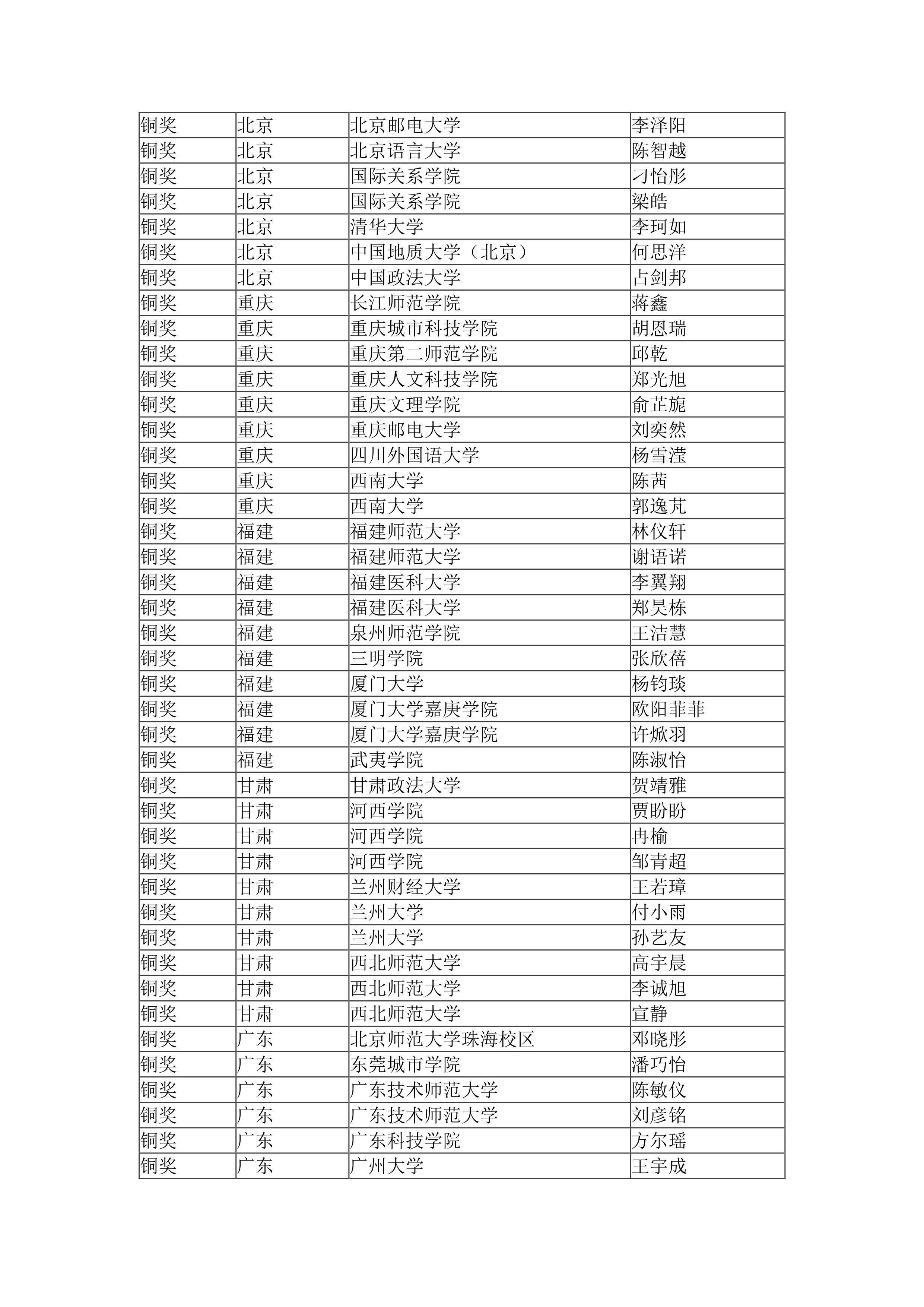 2023年推荐：十大写作辅助AI软件盘点，全面解决写作需求与效率提升