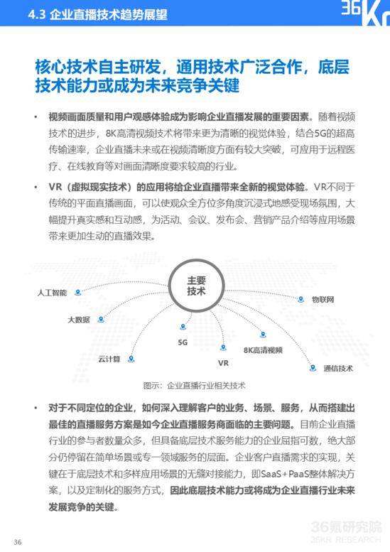 ai直播系统评估报告怎么写：撰写直播效果评估报告指南