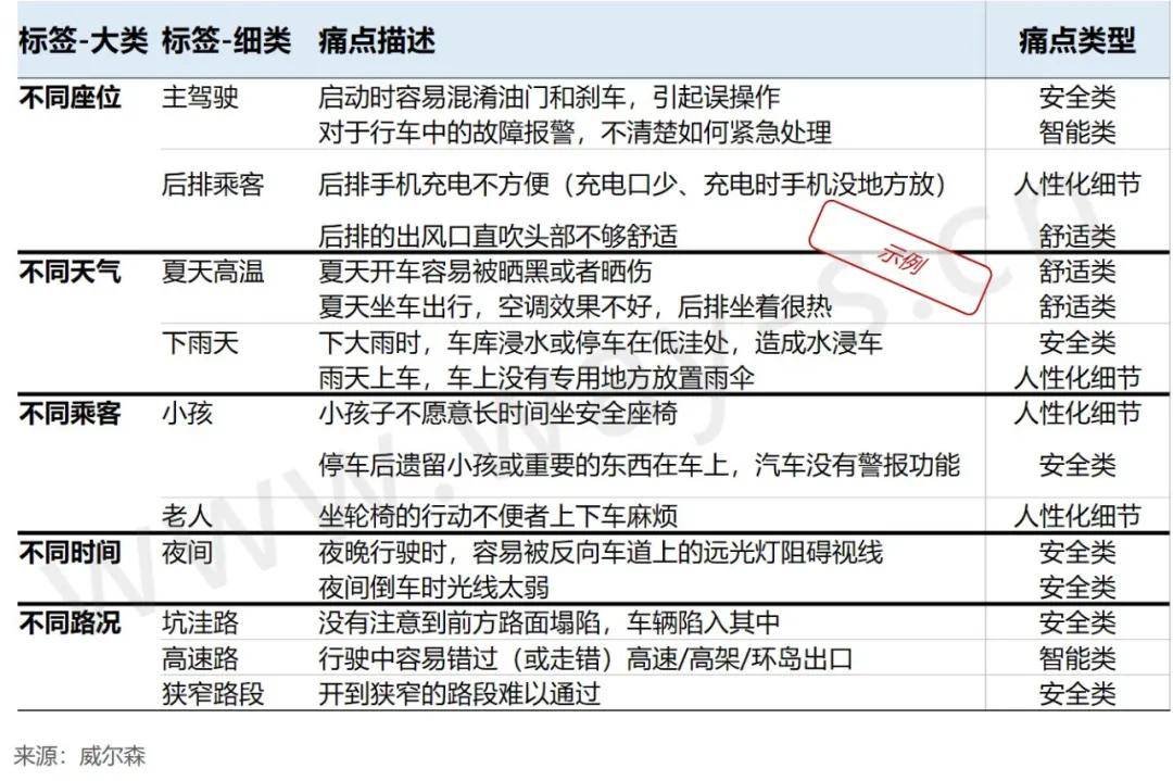 全方位AI直播系统评估与指南：深入解析性能、功能与用户痛点解决方案