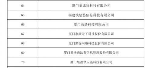 全方位评测：2023年度AI文案创作平台推荐指南