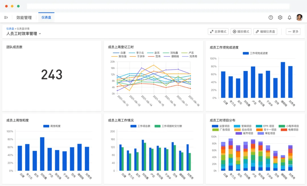 高清全屏壁纸：全面满足您的个性化设置需求