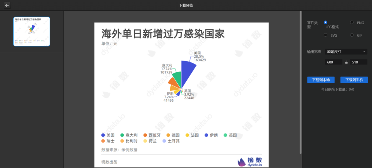 娆続智能写作助手：AI一键生成创意文章的软件