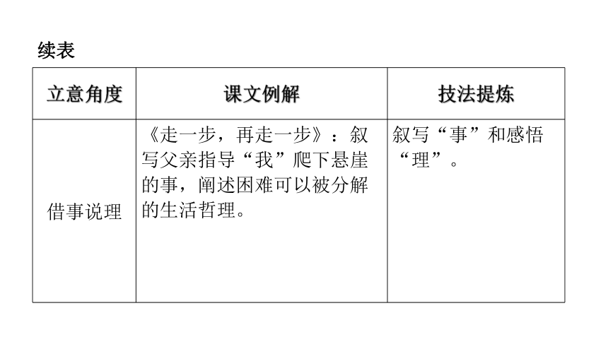 写作猫官方攻略：全面解答写作技巧、常见问题与高效使用指南