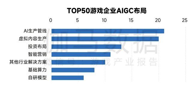 探索AI助力：社会调查报告智能生成平台一览