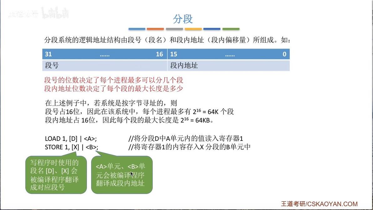 m大鹏作业：等级划分、址与素材站点