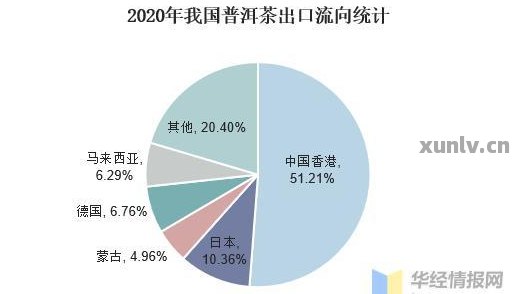 深度剖析：AI技术全方位安全隐患分析与对策研究报告