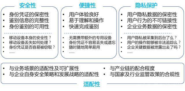 深度剖析：AI技术全方位安全隐患分析与对策研究报告