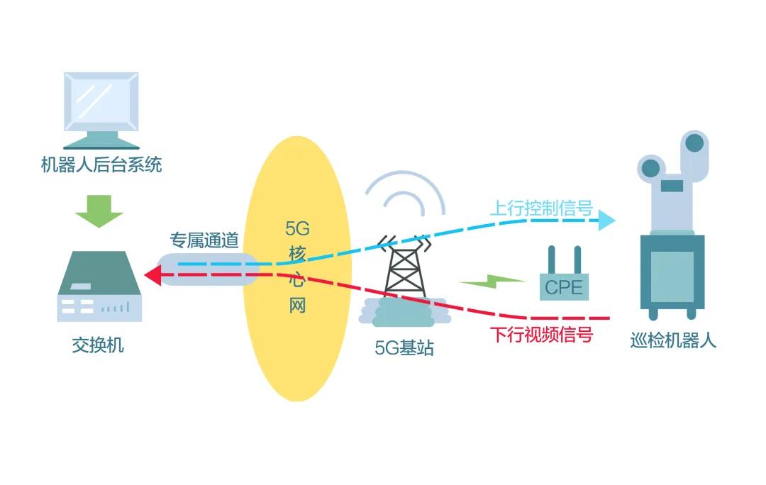 ai技术安全隐患分析报告范文：撰写要点与示例