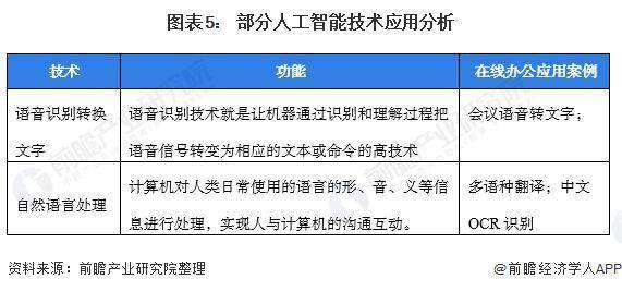 探索松鼠AI快乐写作官网：全面解析其功能、优势及用户指南